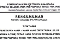 Tiga Nama Lolos Seleksi Sekda Kolaka Utara, Tinggal Menanti Keputusan Akhir