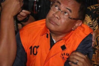 Bupati Pati, Sudewo