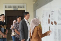 BIG Group Jajaki Investasi Sumedang, Fokus Properti hingga Kawasan Komersial