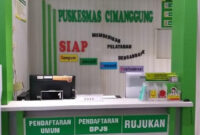 Puskesmas Cimanggung Tahun 2026